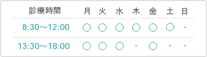 おおしま歯科医院